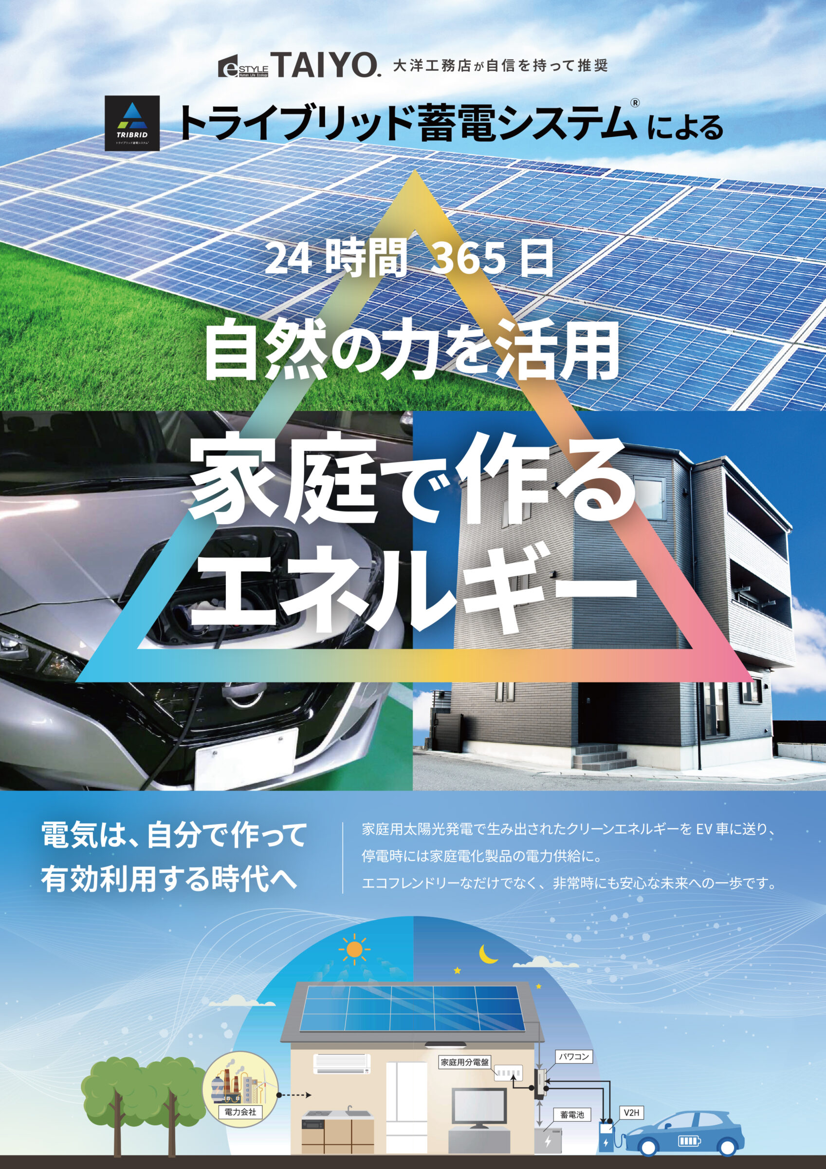 大洋工務店 様（三島市）建設業